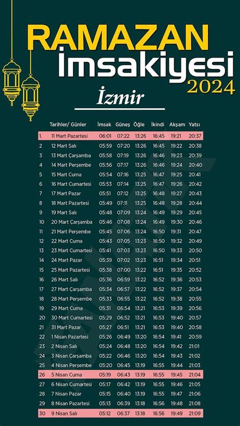 2024 izmir imsakiye